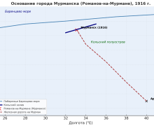 Мурманск — последний город Российской империи: как рождался оплот Заполярья