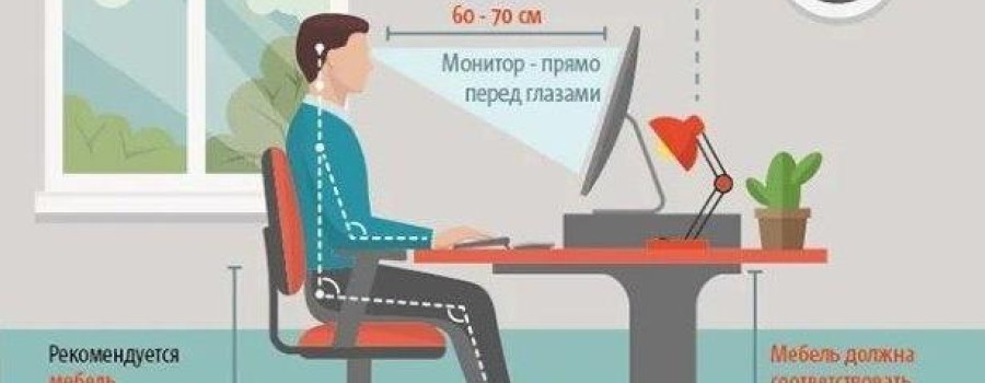 Как выбрать правильное место для работы или учебы дома?