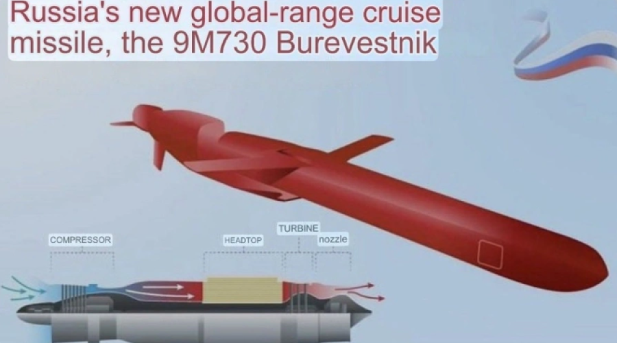 Ракета «Буревестник» с ядерным двигателем: секретные характеристики раскрыты