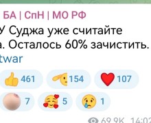 Освобождение Курского приграничья: российские войска захватывают ключевые территории и трофеи, наносят удары по укреплениям ВСУ.