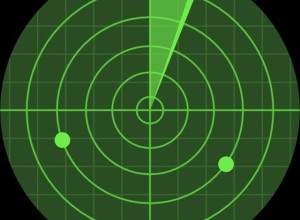 Медведев высмеял США за трату 2,3 трлн на талибов