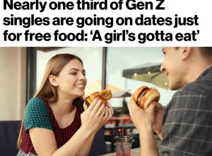 Исследование: треть зумеров ходит на свидания ради бесплатной еды