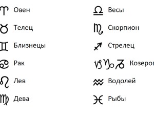 5 самых наглых знаков зодиака: кто смелее и дерзче всех