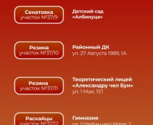 Приднестровцам открыли лишь 12 участков для выборов в парламент Молдовы